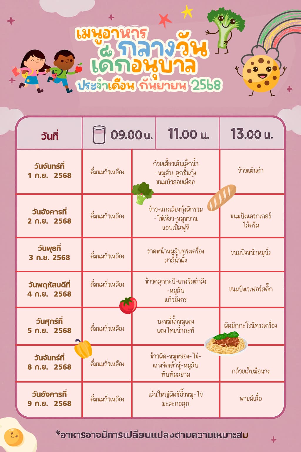 รายการอาหารประจำเดือน กันยายน 2568